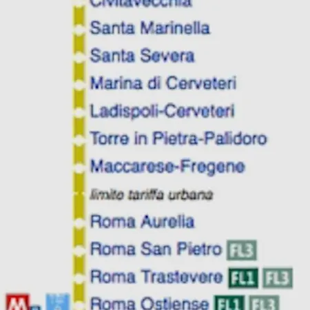 La Casetta Di * Palidoro